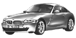 BMW E86 C1712 Fault Code